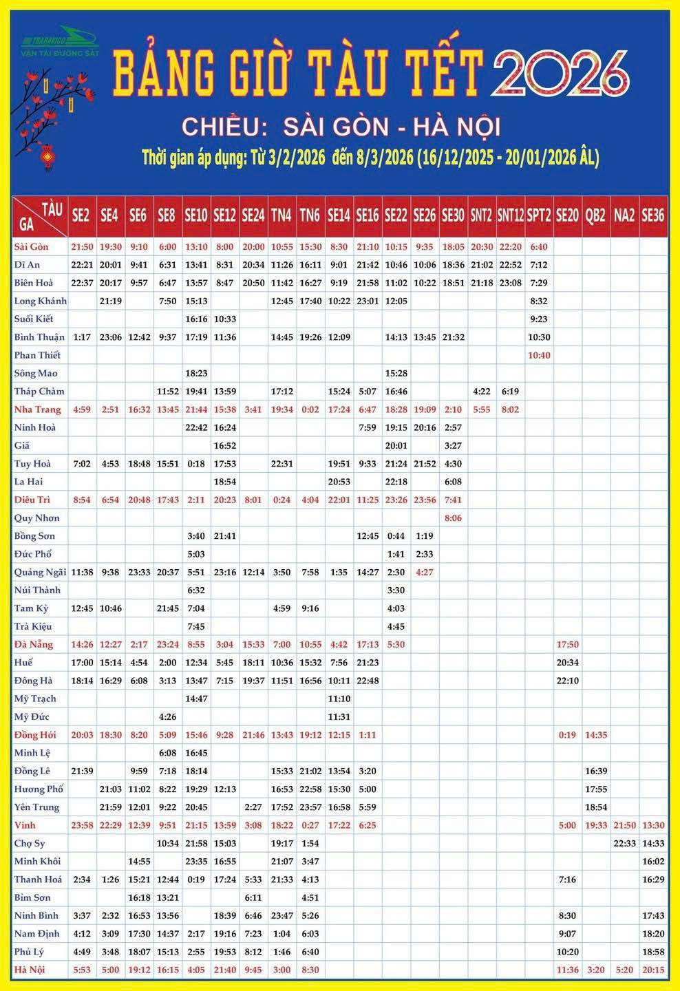 bảng giờ tàu tết 2026 hà nội sài gòn